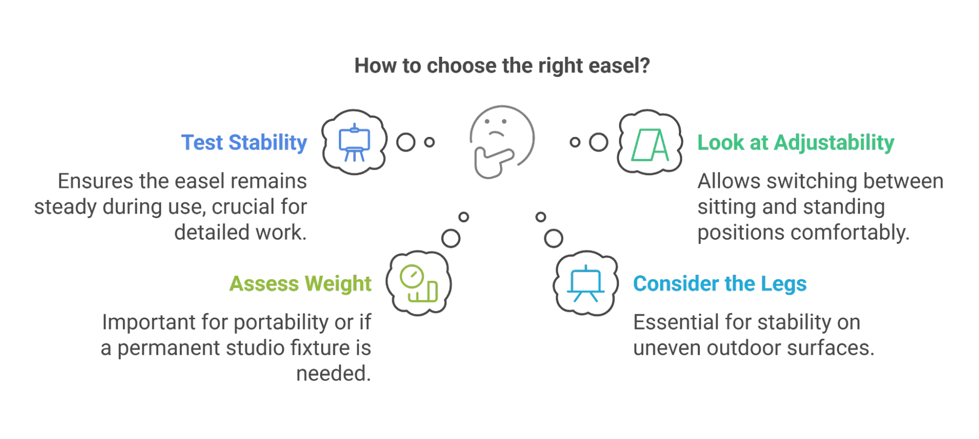 Wooden and metal easels set up for painting, highlighting structural contrast