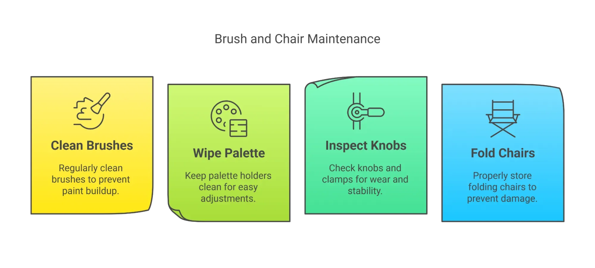 Top accessories that complement a professional easel setup for artists