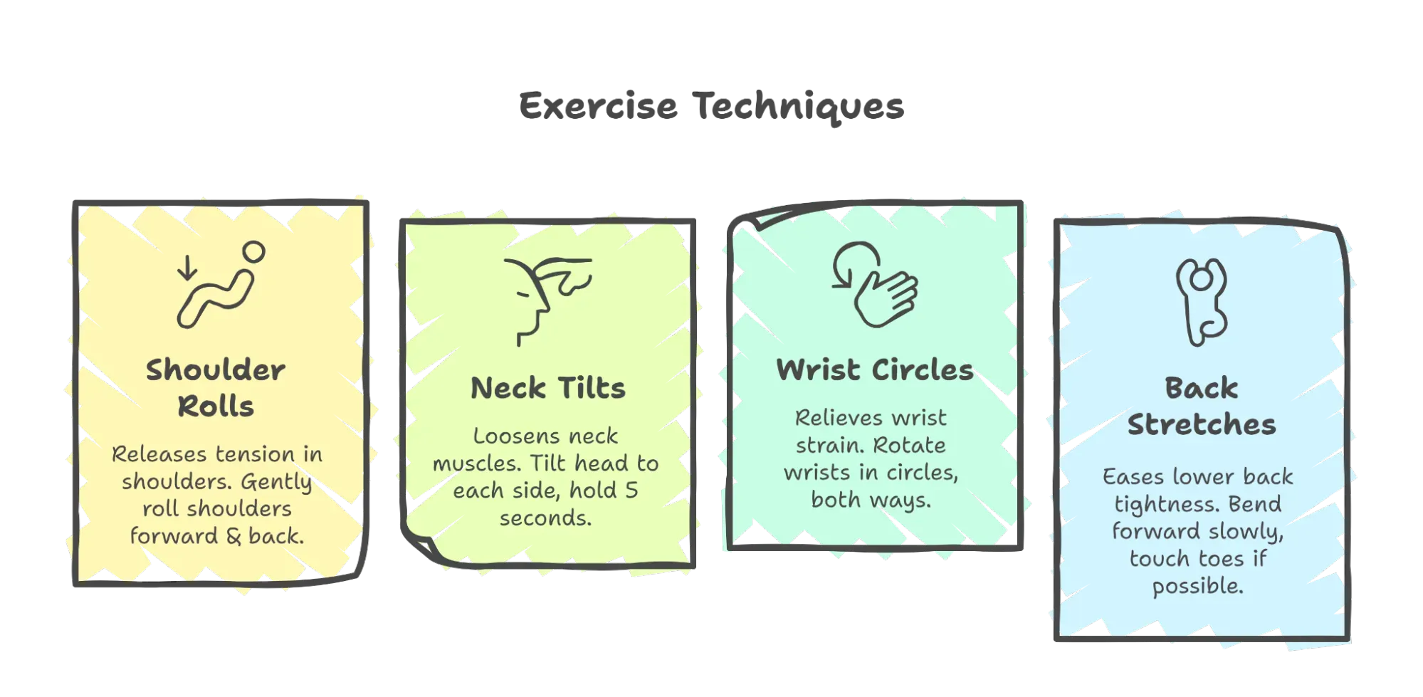 Proper easel setup helping artist achieve precision and comfort while working