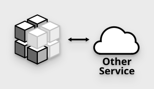 Figure 7: This kind of integration test checks that your application can communicate with a separate service correctly