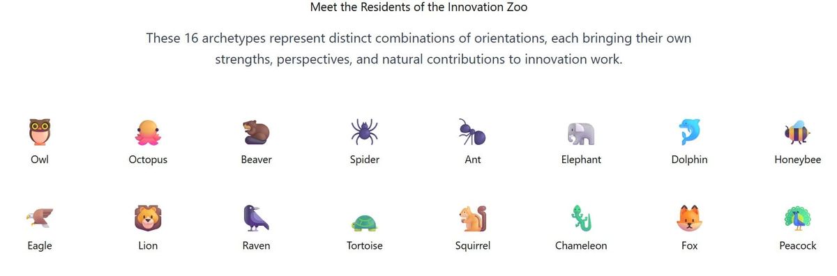 Find your Innovator archetype