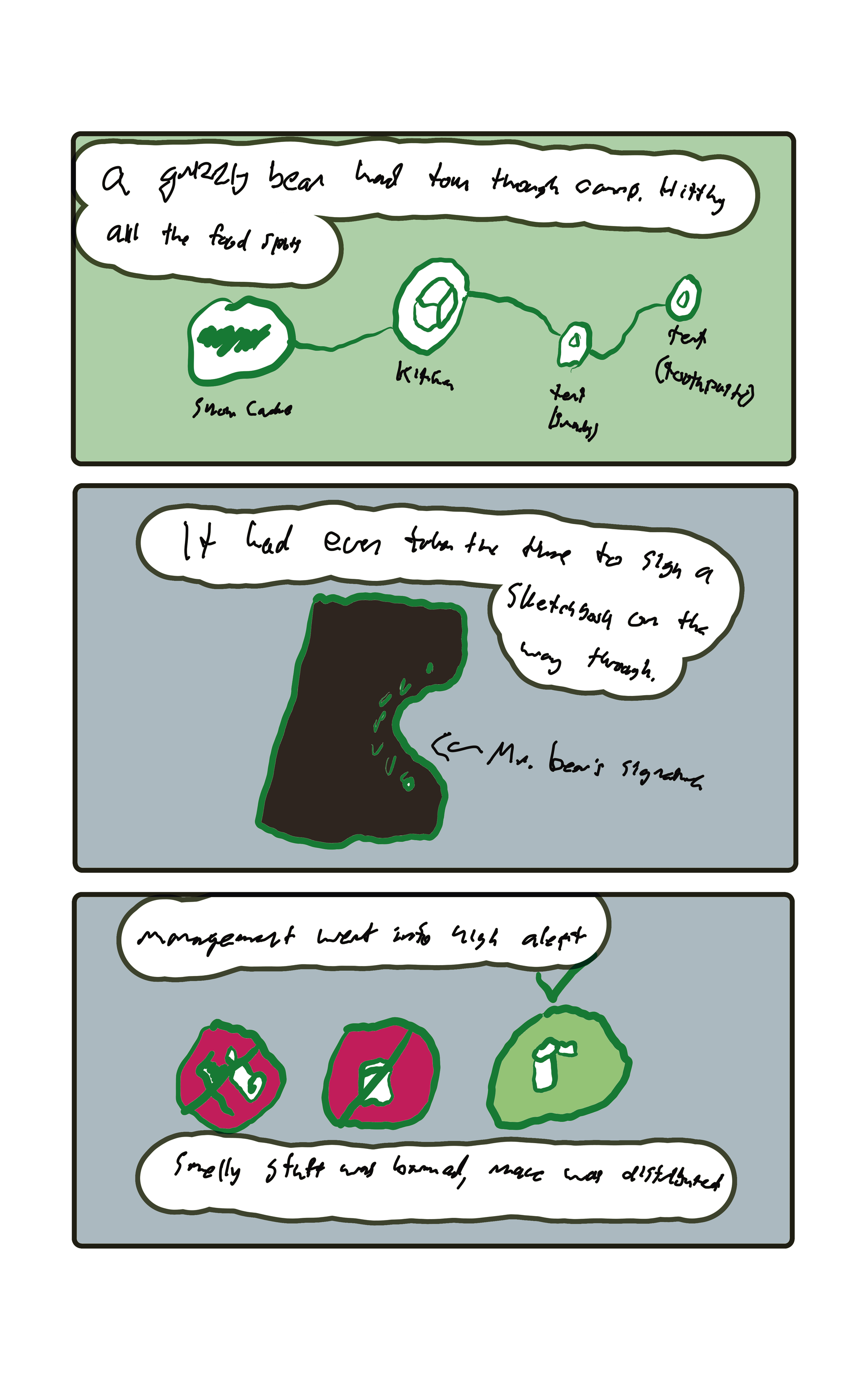 "A grizzly bear had torn through camp, hitting all the food spots." A snow cache, a kitchen, tents(snacks) other tent(toothpaste) "It had even taken the time to sign a sketchbook on the way through." A bite mark out of a journal, Mr. Bear's signature.  "Managment went into high alert, smelly stuff was banned, mace was distributed" A little drawing of the aforementioned banned substances and mace.