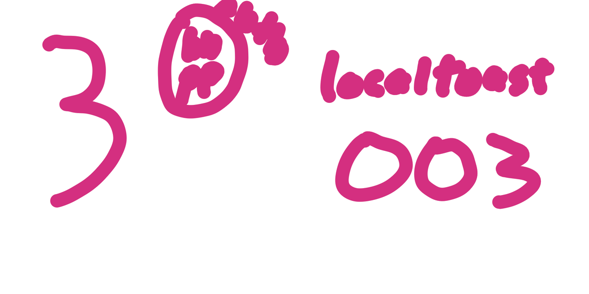 The number three, the authors signature, and localtoast 003