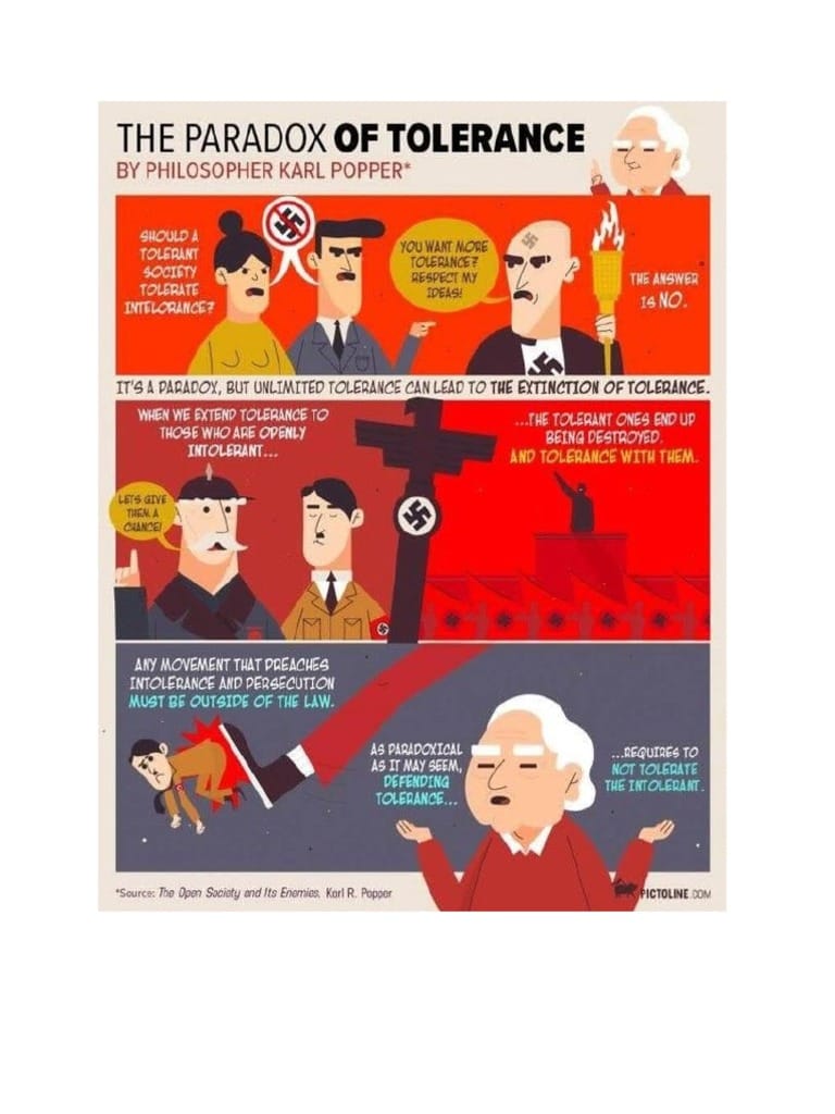 An image depicting Karl Popper's Paradox of Tolerance, where "defending tolerance requires to not tolerate the intolerant."