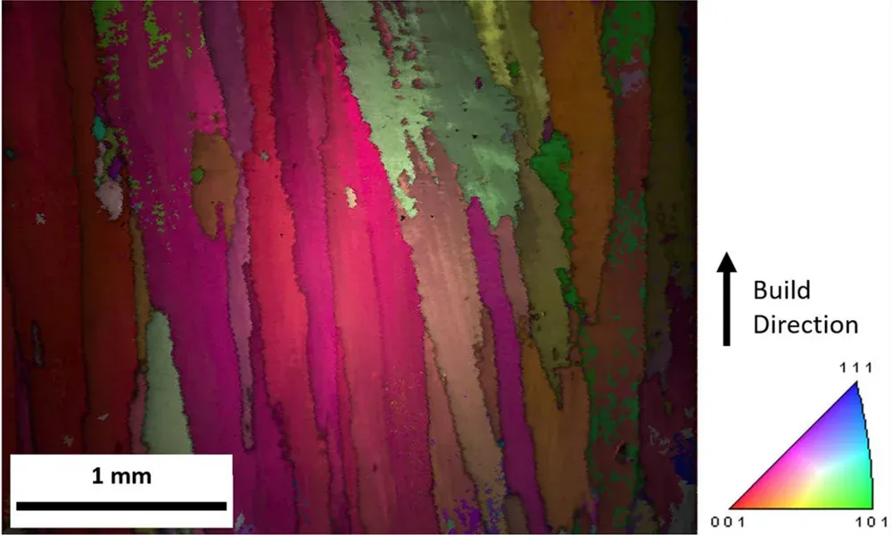 EBSD IPF + IQ map of direct-aged GMA-DED Haynes 282 in the middle of the build