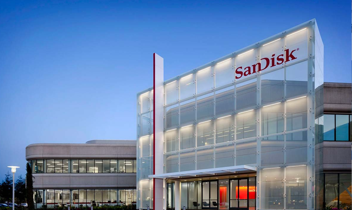 SNDK· 交易机会 · Trading Opportunity
