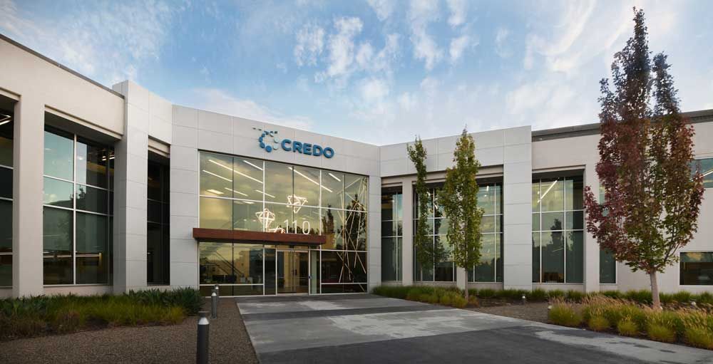 CRDO · 交易机会 · Trading Opportunity