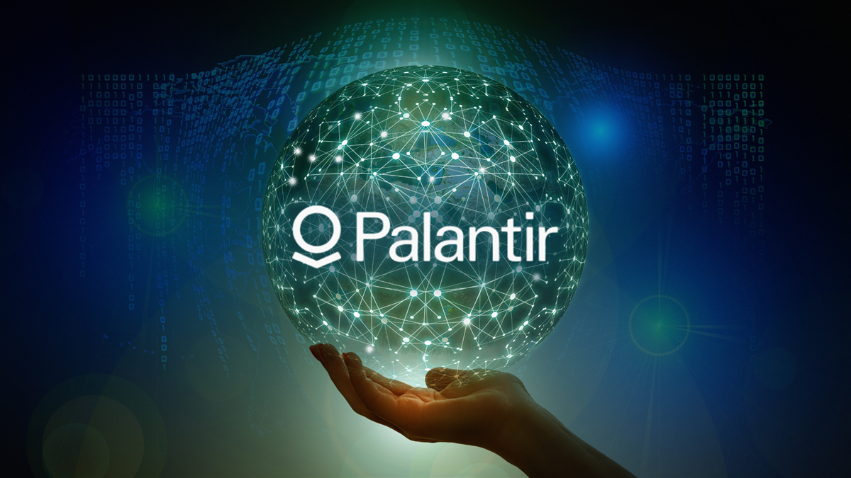 PLTR· 交易机会 · Trading Opportunity