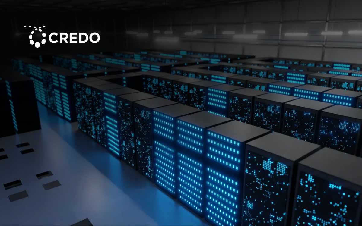 CRDO · 连破两目标 · 阶段止盈提醒 · 后市策略 Staged Take-Profit Reminder · Forward Strategy