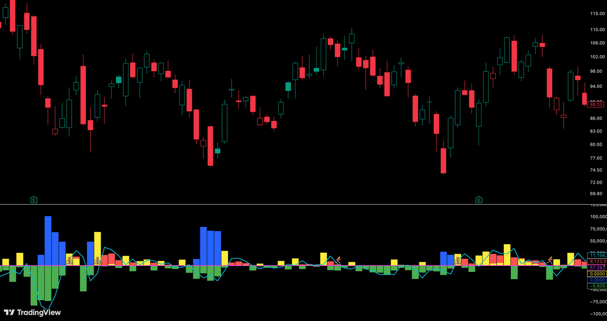 主力猎手交易系统 · Smart Money Hunter Trading System