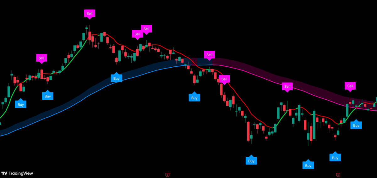 巅峰交易系统 · Apex Pro Trading System