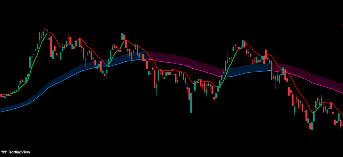 顶点交易系统 · Apex Trading System
