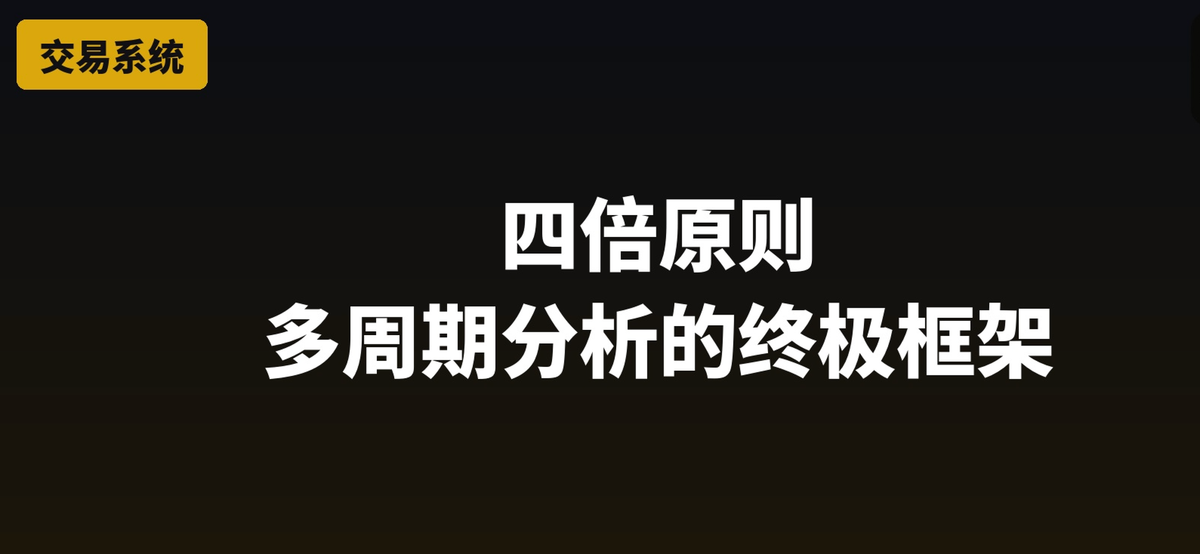 四倍原则：3周期的交易框架战法 The 4x Rule: A Three-Timeframe Trading Framework