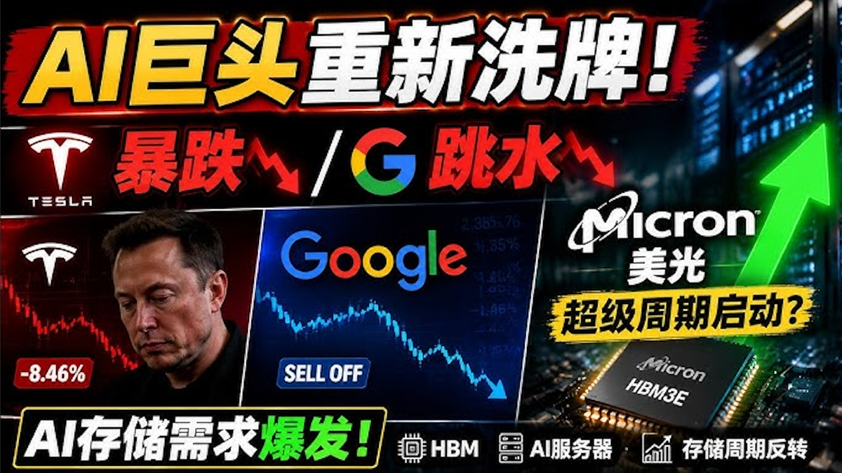 特斯拉与谷歌最新财报 Tesla and Google's Latest Earnings Reports