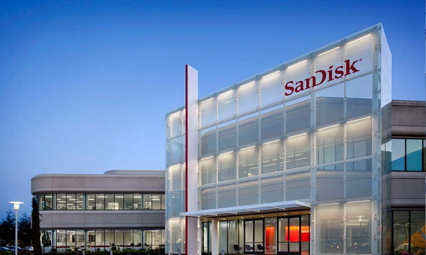 SNDK· 交易机会 · Trading Opportunity