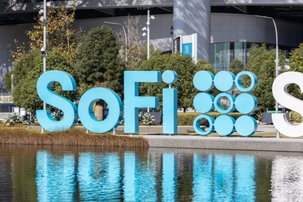 SOFI · 交易机会 · Trading Opportunity