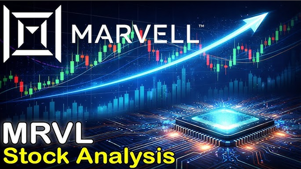 MRVL · 阶段止盈提醒 · 后市策略 Staged Take-Profit Reminder · Forward Strategy