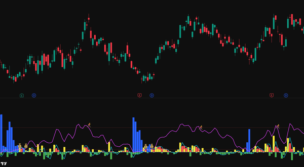 主力猎手交易系统 · Smart Money Hunter Trading System