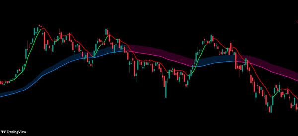 顶点交易系统 · Apex Trading System