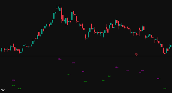 雷达交易系统 · Radar Trading System