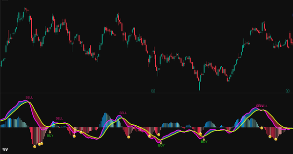 多空对决交易系统 · Duel Trading System