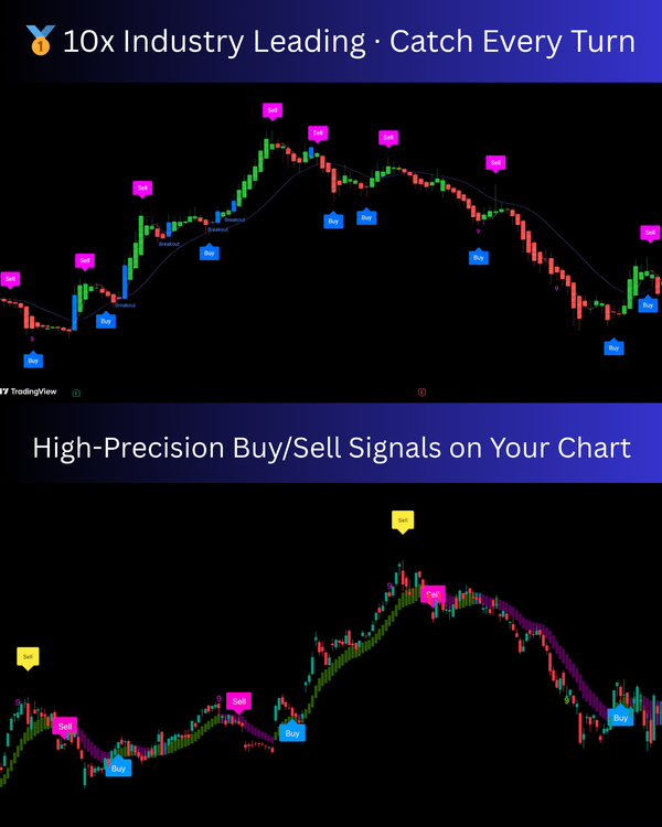 Complete Quantitative Trading Systems Overview