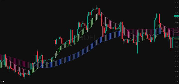 多空交易系统 → Long-Short Trading System