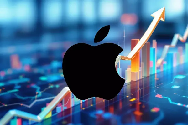 苹果·后市策略 AAPL · Forward Strategy