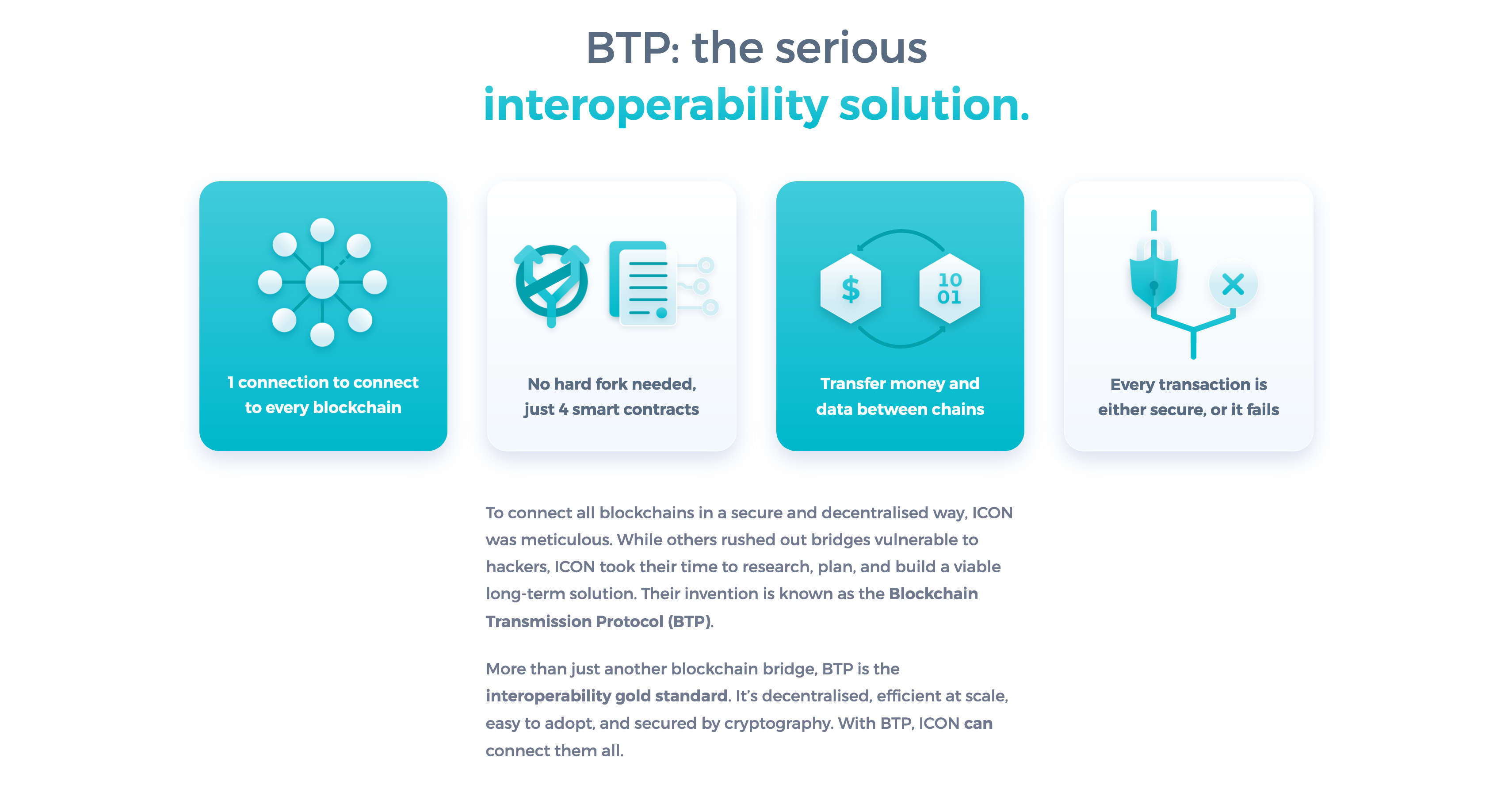 The Too Long; Didn't Read for BTP on whyicx.com.  BTP: the serious interoperability solution.  - 1 connection to connect to every blockchain - No hard fork needed, just 4 smart contracts - Transfer money and data between chains - Every transaction is either secure, or it fails  To connect all blockchains in a secure and decentralised way, ICON was meticulous. While others rushed out bridges vulnerable to hackers, ICON took their time to research, plan, and build a viable long-term solution. Their invention is known as the Blockchain Transmission Protocol (BTP).  More than just another blockchain bridge, BTP is the interoperability gold standard. It’s decentralised, efficient at scale, easy to adopt, and secured by cryptography. With BTP, ICON can connect them all.