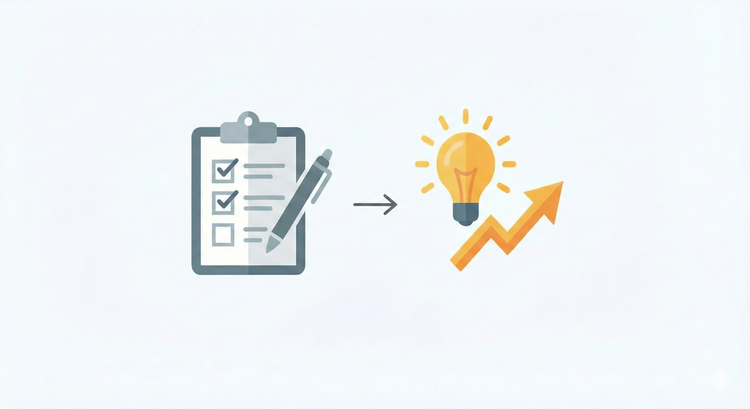 ミーティングの成果は、始まる前の準備で決まっている