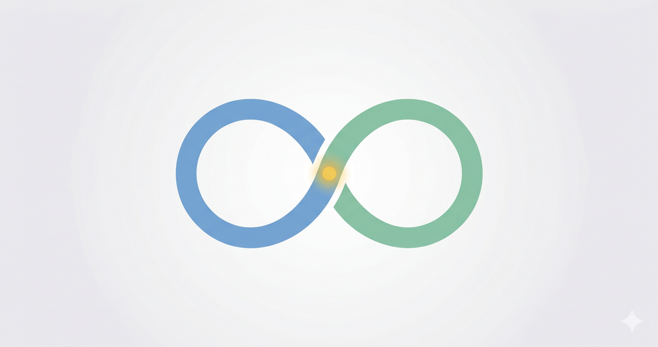 ディスカバリーが本当にボトルネックなのか