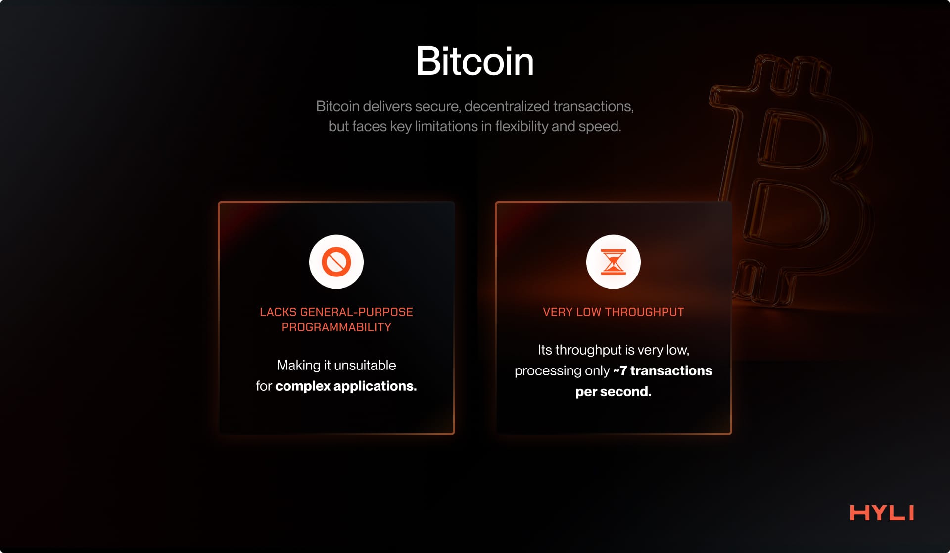 Bitcoin delivers secure, decentralized transactions, but faces key limitations in flexibility and speed.