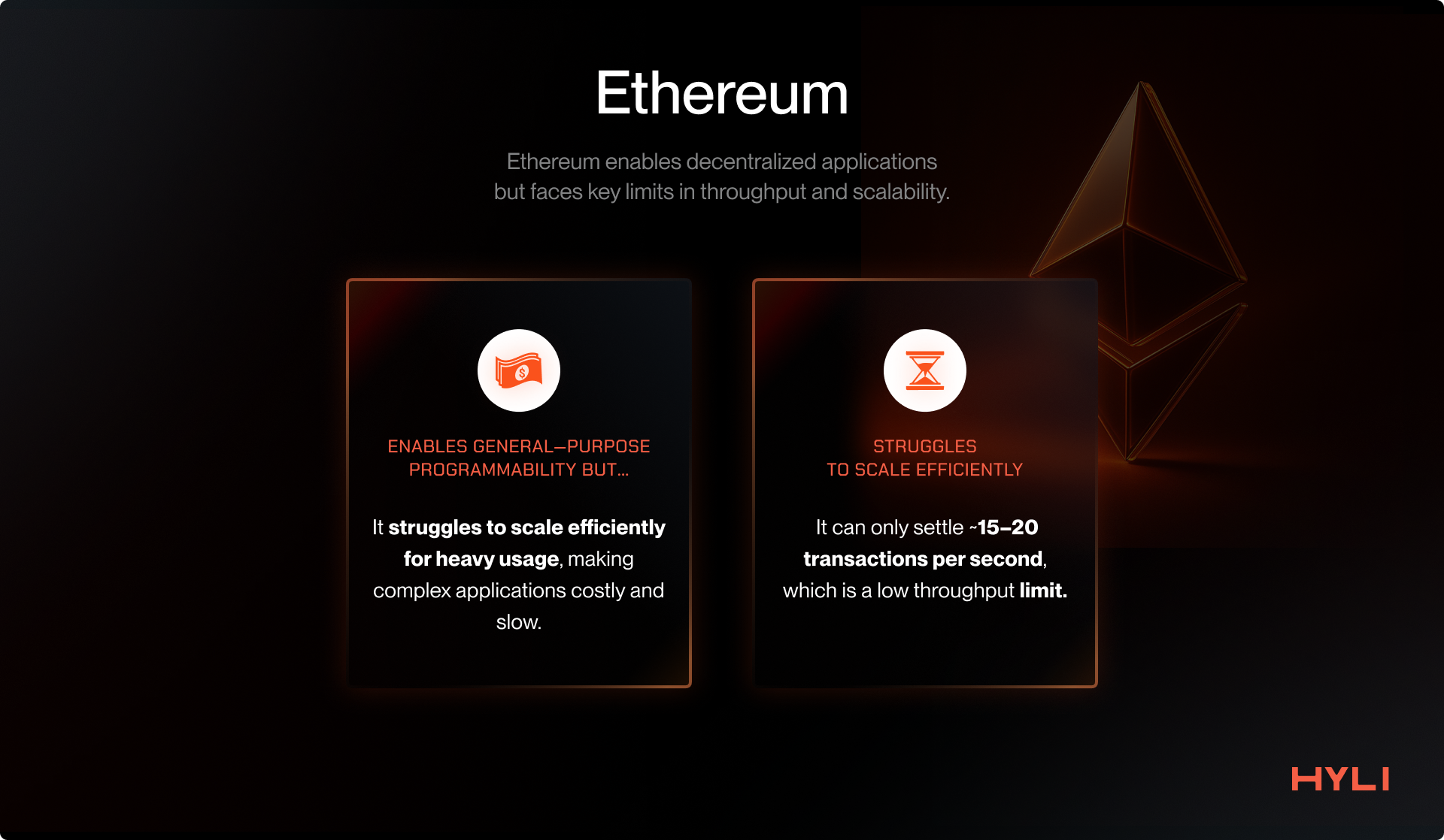 Ethereum enables decentralized applications but faces key limits in throughput and scalability.