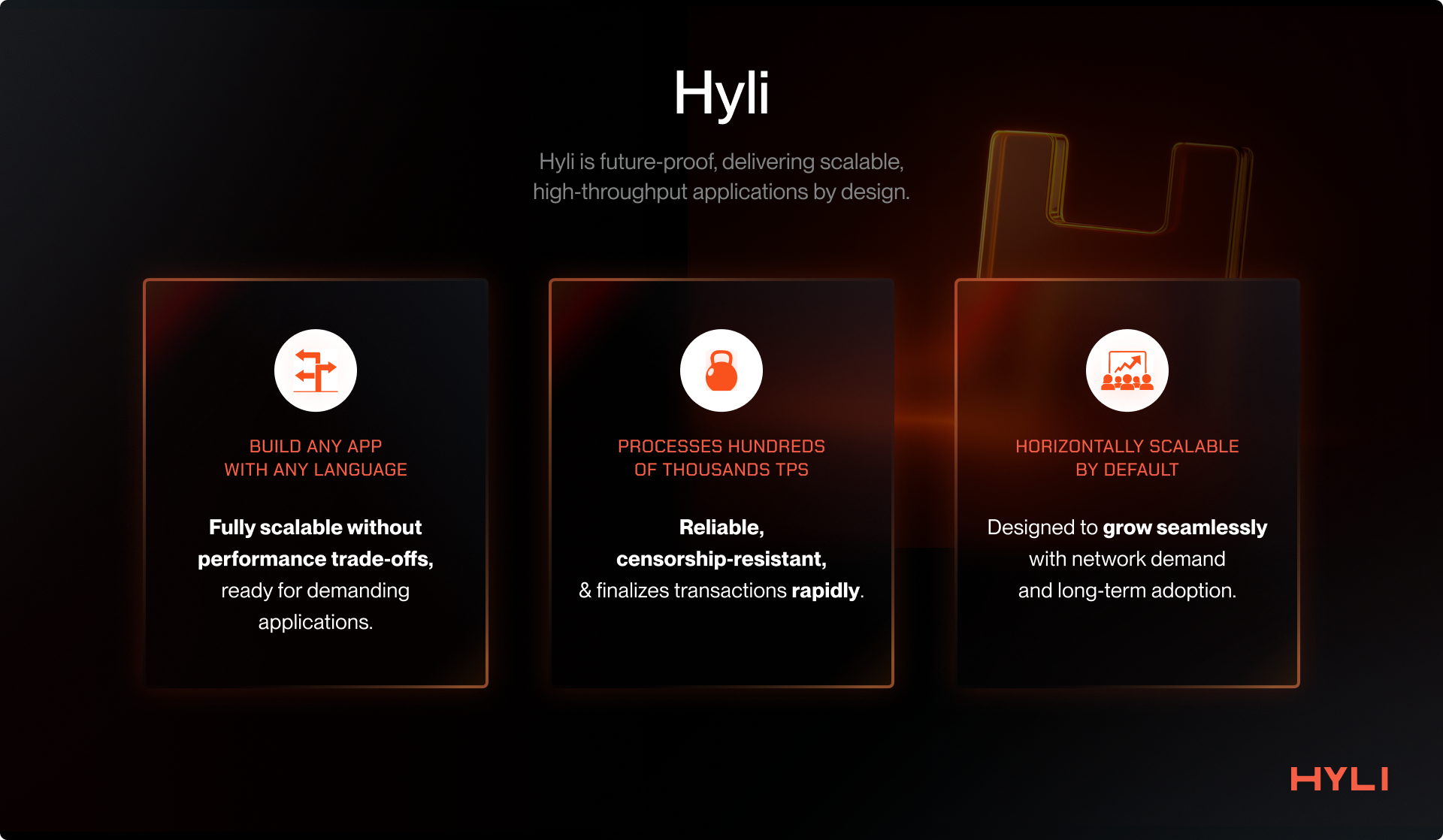 Hyli is future‑proof, delivering scalable, high‑throughput applications by design.
