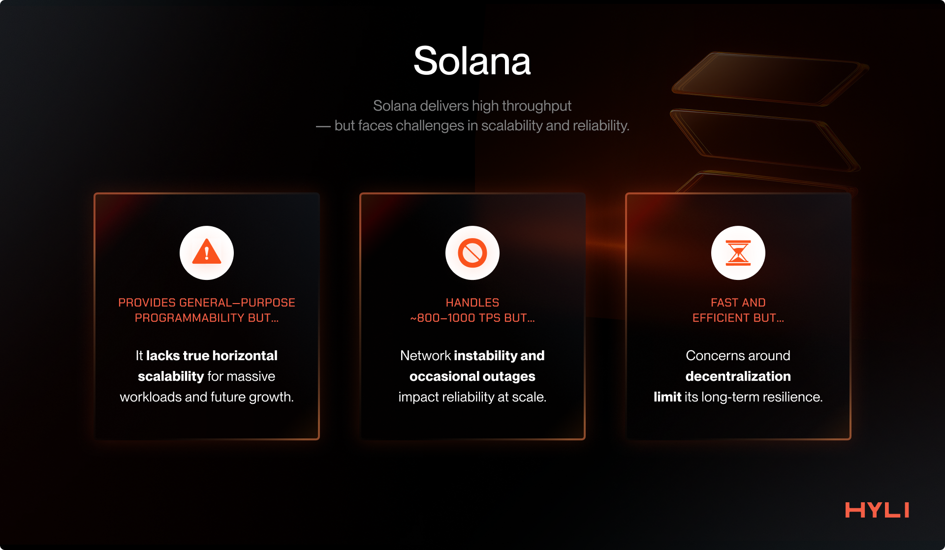 Solana delivers high throughput but faces challenges in scalability and reliability.