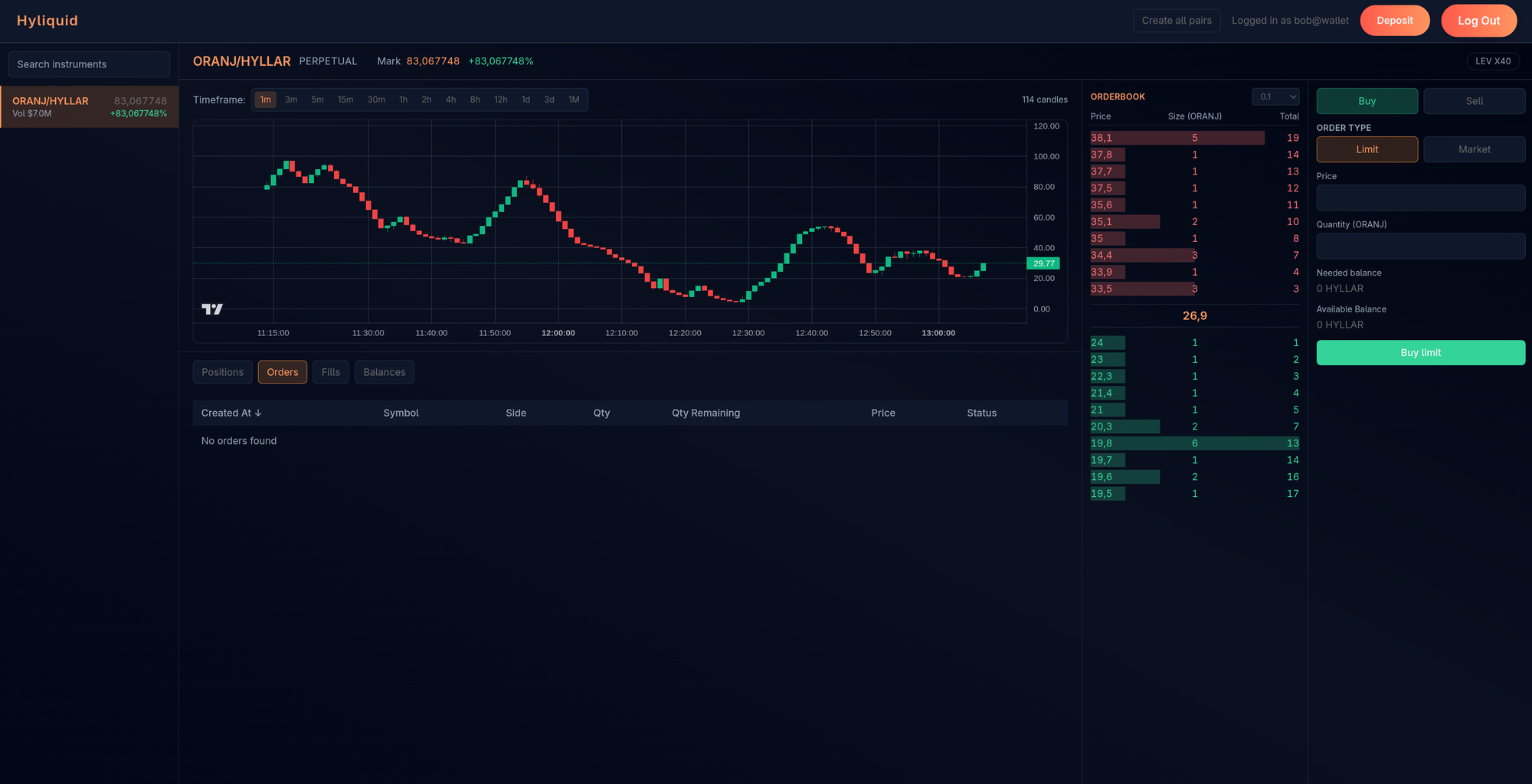 Dark trading dashboard showing a candlestick chart center, order book with buy/sell depth at right, market pair list at left and order entry panel.