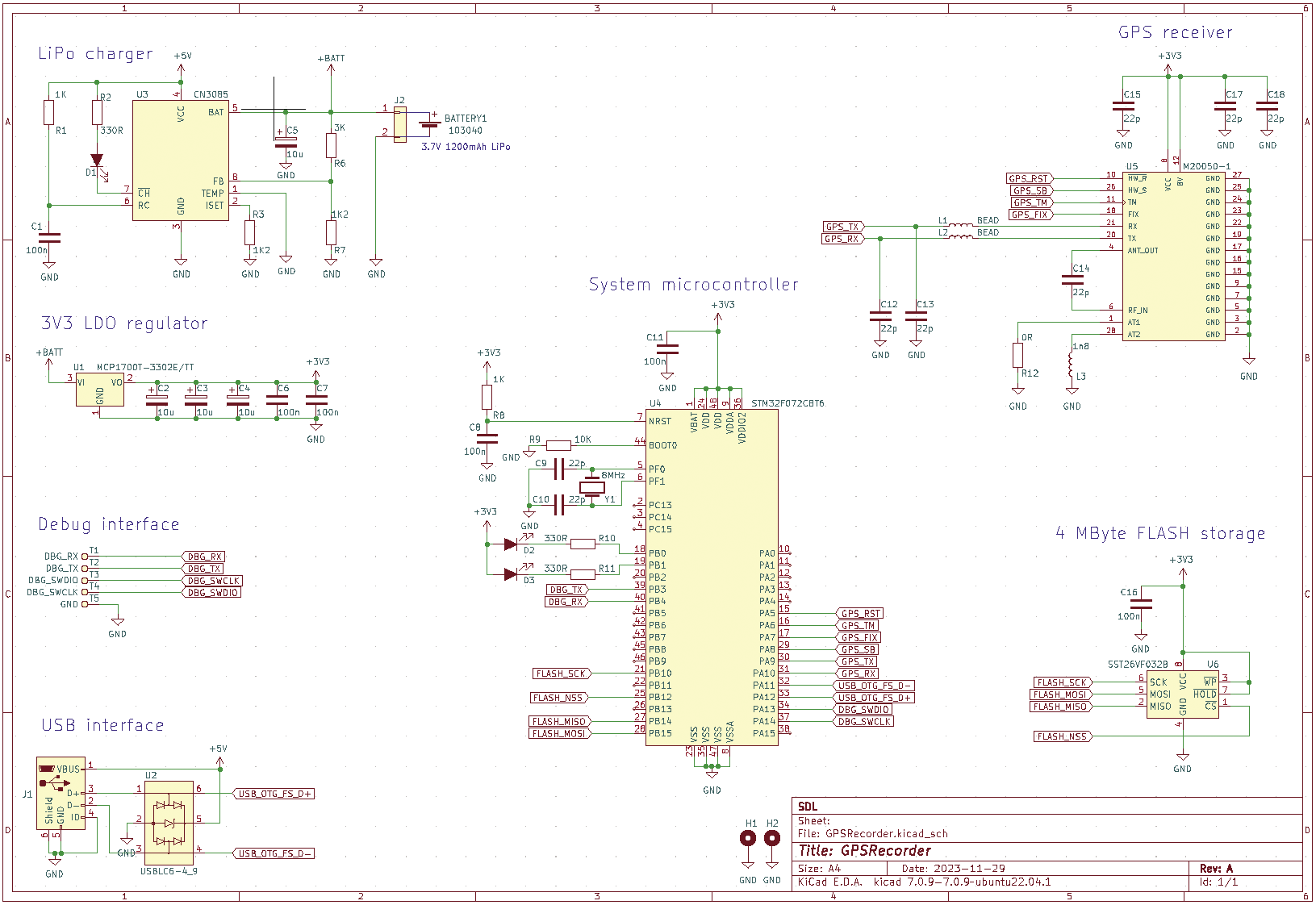 F04-schematic.tif