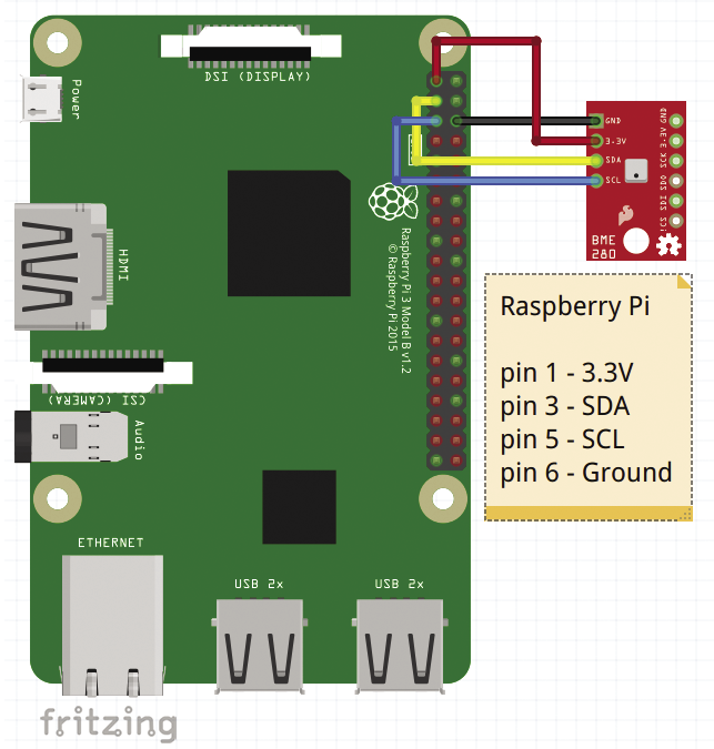 F07_bme_wiring_NEW01.tif