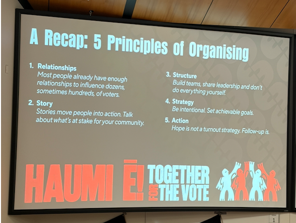 Slide from Haumi E conference recapping the 5 Principles of Organising - 1: Relationships, 2: Story, 3: Structure, 4. Strategy. 5. Action