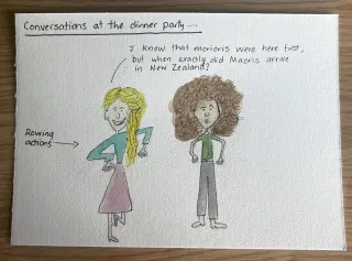 Conversations at the dinner party (W.W.L.)