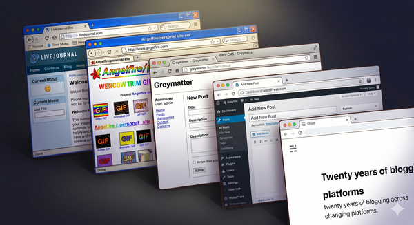 What Twenty-Plus Years of Personal Blogging Has Taught Me