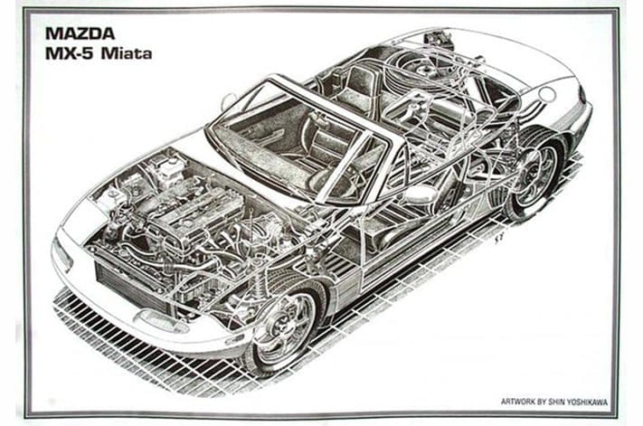 How the Miata’s Design Has Influenced Other Cars