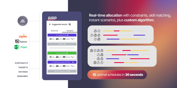 Soluzioni per il workforce management