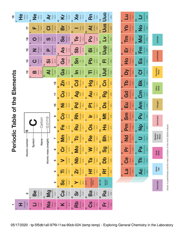 eBook PDF Exploring General Chemistry in the Laboratory 1st Edition By Colleen Craig