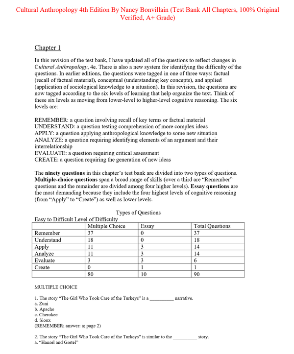 Test Bank for Cultural Anthropology 8th Edition by Barbara Miller (All Chapters, 100% Original Verified, A+ Grade)
