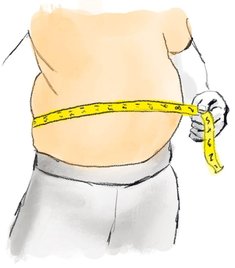 Drawing of someone using a tape to measure their belly.