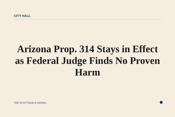 Arizona Prop. 314 Stays in Effect as Federal Judge Finds No Proven Harm. U.S. District Judge Michael Liburdi declined to b…