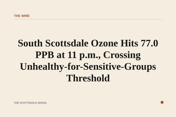 of a hazy desert sky at dusk over a flat urban landscape, orange-tinged horizon, no people