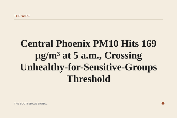 of a hazy Phoenix desert skyline at early morning, orange-tinted sky, no people, no text