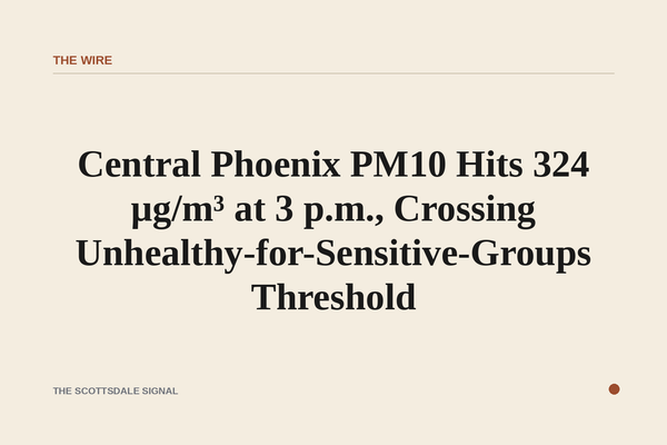 of a hazy desert sky over a flat urban grid at mid-afternoon, warm amber light diffused through particulate haze, no people